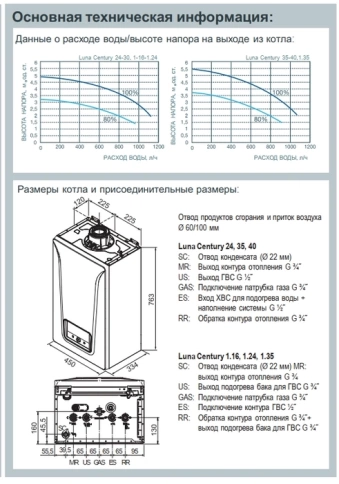 Конденсационный газовый котел Baxi LUNA Century 1.24 фото 3