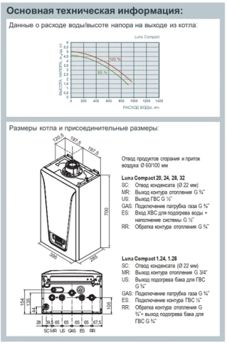 Конденсационный газовый котел Baxi LUNA Compact 32 фото 3