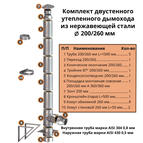Комплект утепленного дымохода ф200/260 мм (5 метров) AISI 304-0,8 мм / AISI 430-0,5 мм  фото 1