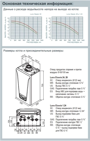 Конденсационный газовый котел Baxi LUNA Classic 28 фото 3