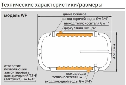 Бойлер косвенного нагрева KOSPEL WP Thermo HIT 140  фото 2
